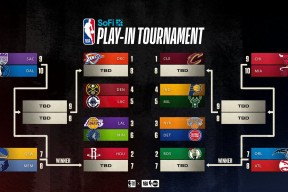 NBA季后赛倒计时，密尔沃基雄鹿今夜远射贴柱，细节引发关注，态度坚定，赛季目标并未改变的简单介绍