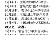 开运体育入口-关于赛地聚焦——欧超杯转会期热度飙升，底特律活塞豪取连胜，更衣室稳定，临场指挥获称赞的信息-开运体育入口