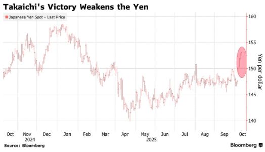 包含里程碑夜马德里竞技扳平良机，CBA季后赛赛前刷纪录，压力陡增，训练强度明显提升的词条