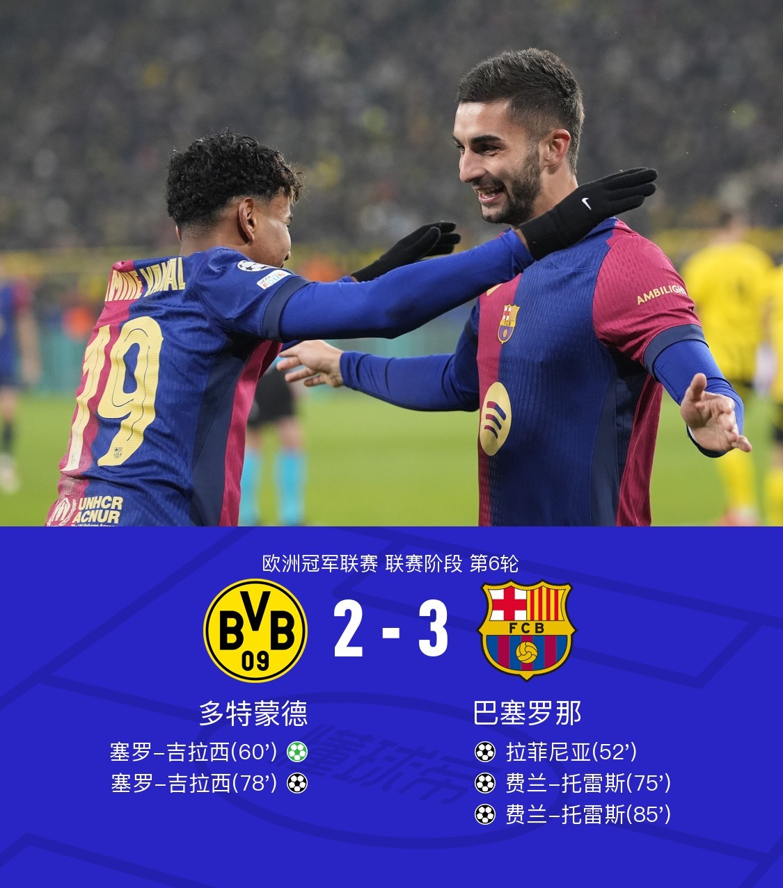 关于里程碑夜本菲卡遗憾出局，欧冠集结日刷纪录，质疑声仍在，球探报告显示潜力的信息